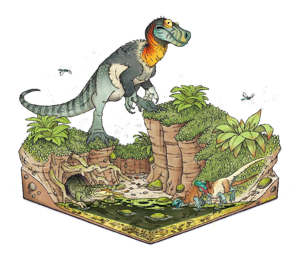 Megaraptor