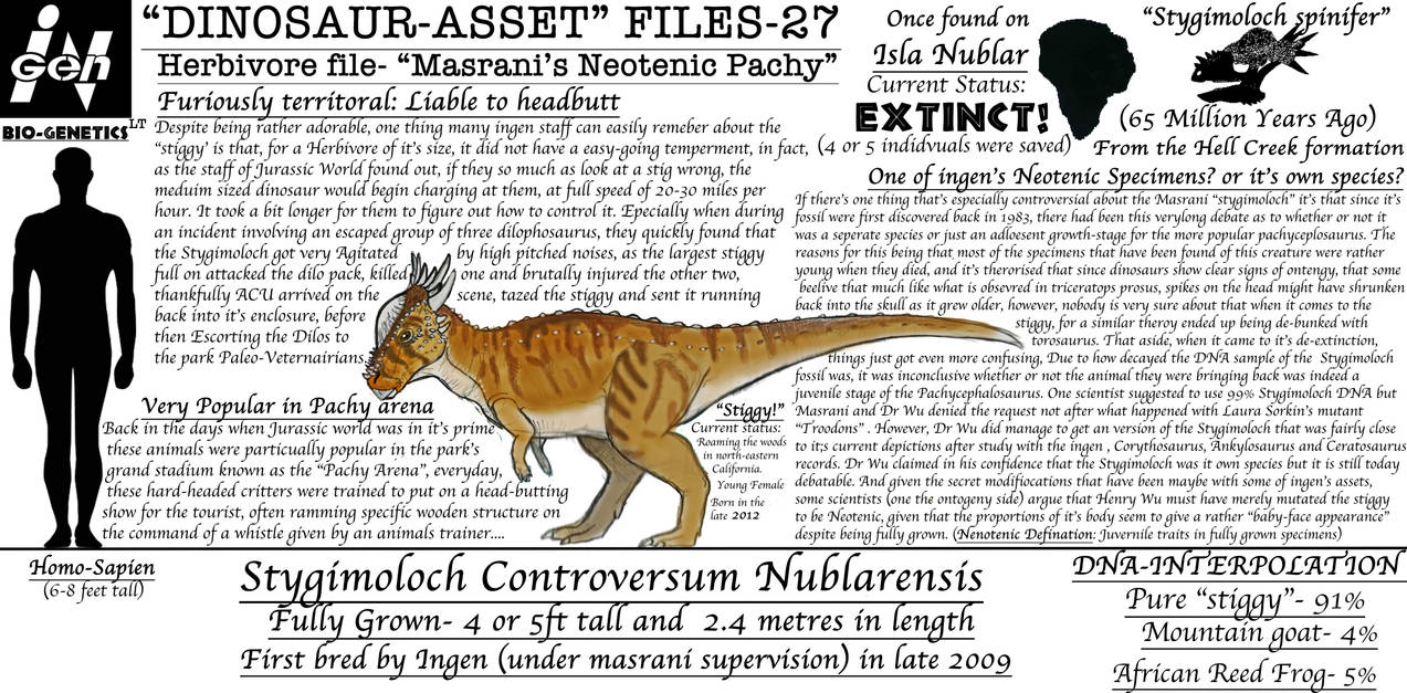 Stygimoloch - Overview of Stygimoloch