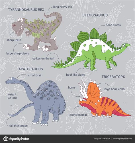 The Dinosaurs of the Quarry: A Jurassic Menagerie