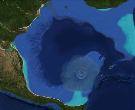 Catastrophism (Volcanoes, Asteroid Impact - Modern addition)